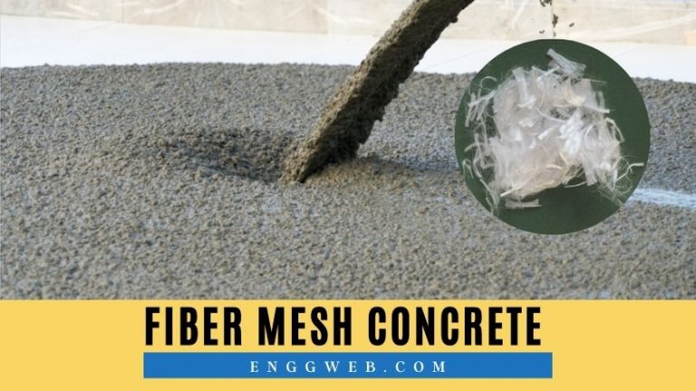 Fiber Mesh Concrete – The Complete Guide